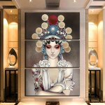 Tableau opéra Chinois