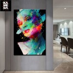 Tableau visage femme bleue multicolore